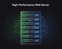 Django Nginx Unit Header